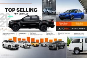 AutoDeal - automotive e-commerce - online selling of cars - 2nd hand cars - used cars industry