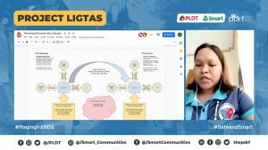 PLDT_Smart Porject Ligtas training for Vismin Emergency Responderts - disaster management - Philippines - Maging Handa speaker - lessons