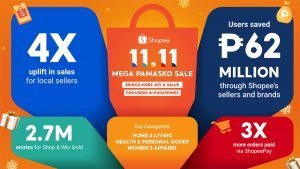 Shopee 11-11 update - online shopping - Christmas shopping wishlist - win gold - Jose Mari Chan - local sellers - MSMEs