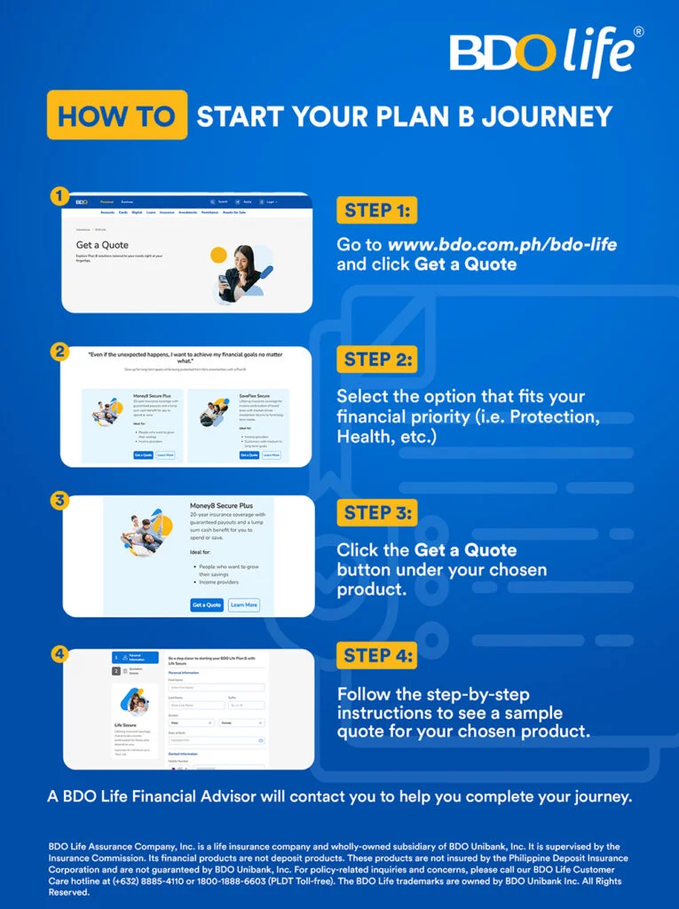 life insurance costs, life insurance, BDO Life, BDO, survey, Philippines, life insurance in the Philippines, benefits of life insurance, group-term life insurance, individual life insurance, corporate, BDO Life Assurance Company, Filipino, Filipino families, extra life