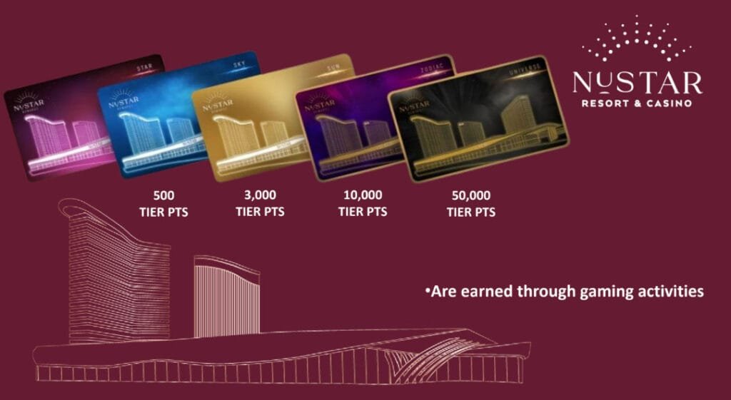 NUSTAR Rewards is the brand's premier membership program.