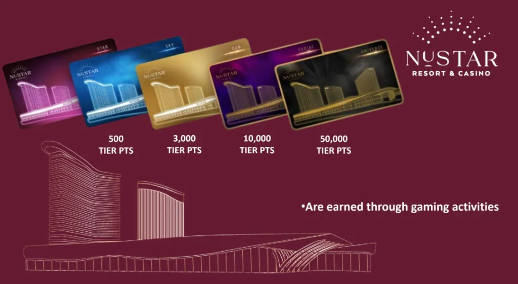 NUSTAR Rewards is the brand's premier membership program.