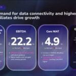 Globe Q1 - revenue