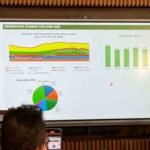negros power june 2026 rates explained