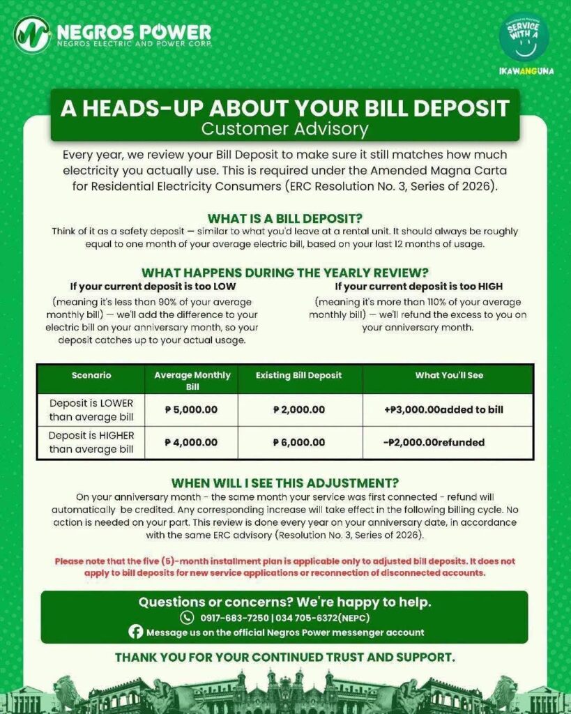 Customers can send a message through Negros Power's official Facebook page for any questions about the annual Bill Deposit review.