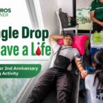 Negros Power 2nd anniversary blood letting - cover